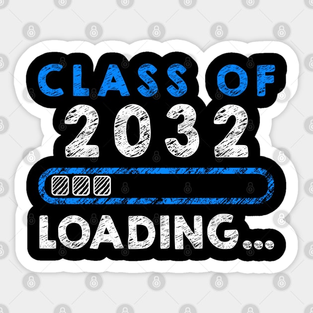 Class of 2032 Grow With Me Sticker by KsuAnn